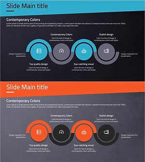 게임 업무 프로세스 다이어그램 - 사업 추진 전략 시각화