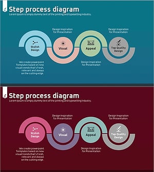 과학 분야 사업목표 연결 다이어그램 – 비전 및 전략