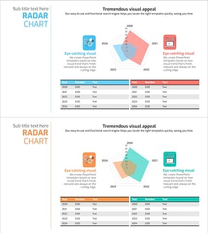빅데이터 개발현황 방사형 그래프 – 시각적 매력을 담다