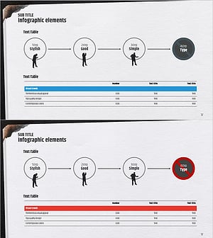 금연 경과 분석 테이블 다이어그램 – 사업추진 전략 예시