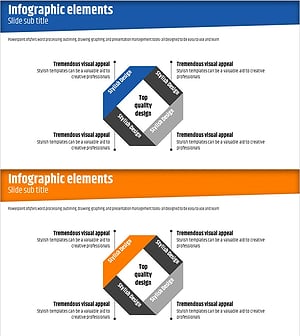 안정적인 사업목표 연결 다이어그램
