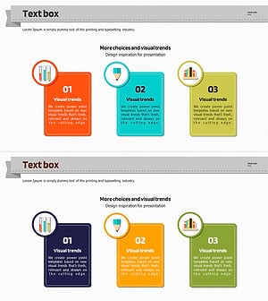 Closed Diagram for Educational Analysis and Measures