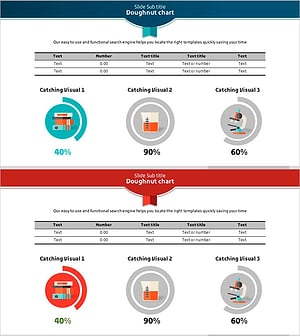 개발현황과 도넛형 차트 – 과학적 데이터 시각화