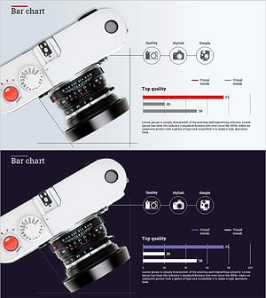 카메라 기능 가로 막대차트 – 제품 특성을 강조하는 비주얼