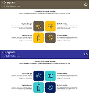 사물인터넷 서비스 영역 다이어그램 – 사업소개 및 시각화