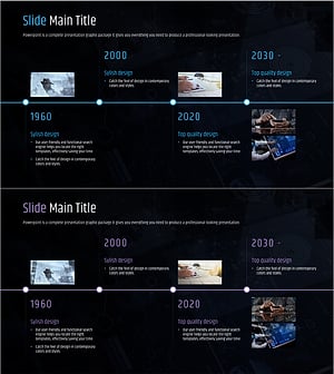 Mobile Finance Business History Diagram