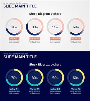 진행도 도넛 그래프로 주요 성과 시각화 – 프로젝트 관리의 필수