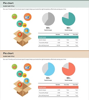인터넷 쇼핑 시장 분석 차트