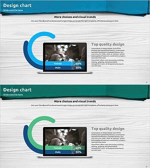 성별 수술 비교 분석 그래프 – 시장 이해와 경쟁 우위