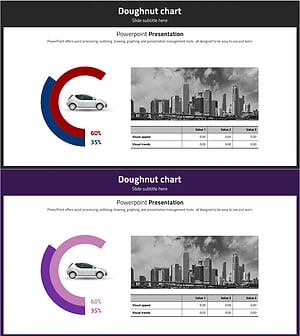 네비게이션 앱 경쟁우위 분석 – 데이터 시각화로 효과적인 비교