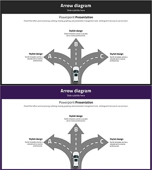 Navigation Service Differentiation Strategy and Direction