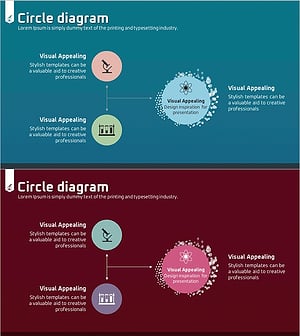 경쟁사 분석 그래프 – 시장 우위 확보