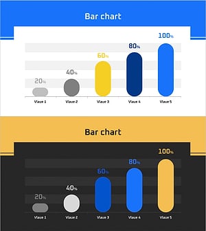 시장분석 원형 막대그래프 – 정보 전달의 명확함을 담다