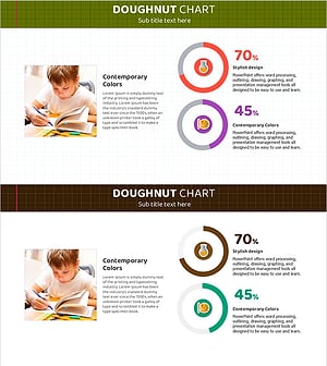 Donut Chart for Visualizing Learning Progress