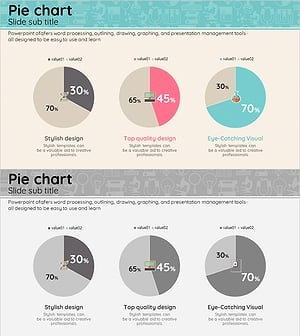 메디컬 개발현황 파이 차트 – 시장 점유율 시각화