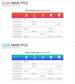 디자인 분야 체크리스트 – 품질과 효율성