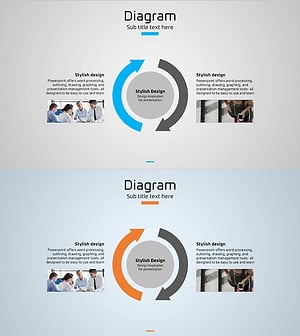 제품 서비스 사후 및 유지 관리 계획 – 운영 효율성을 위한 흐름 다이어그램