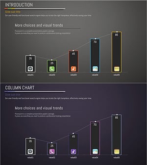 Usage Status and Trends by Application Graph - Horizontal & Vertical Bar Utilization