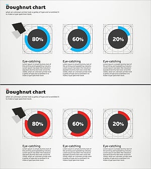 모바일 앱 시장 점유율 분석 그래프