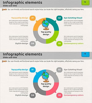 Globe Diffusion Diagram – Business Vision and Distribution Strategy