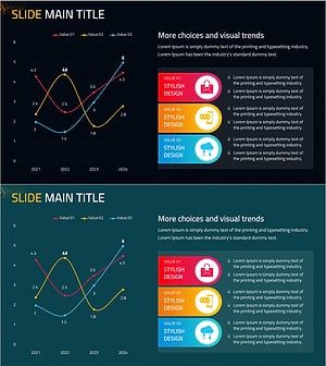 모바일 서비스 기술 분석 그래프 – 시장 및 경쟁사 분석