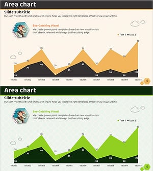 강조 영역형 차트와 간략 메시지 – 시장 분석 통찰