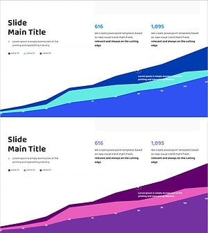 비교 분석 영역형 그래프 – 시장 경쟁력 증진