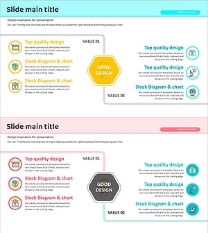 시스템 체계 구성도 – 기술 부문 발전 방향을 시각화