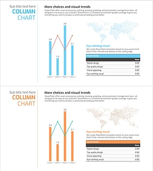  글로벌 타겟 시장 분석 그래프