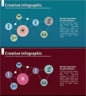 과학분야 확산 다이어그램 – 혁신과 연결
