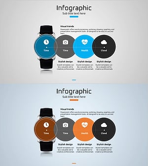 스마트워치 제품 특성과 장점 – 혁신적 디자인과 기능