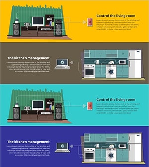 사물인터넷 서비스 개요를 위한 프레젠테이션 슬라이드
