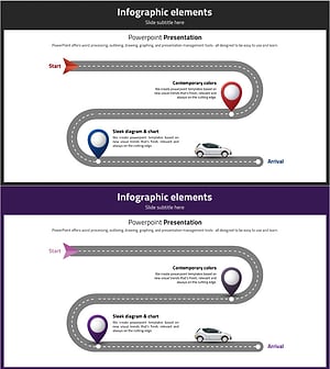 네비게이션 프로그램 앱 프로세스와 수행계획 - 비즈니스 성과 향상