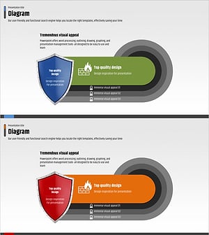 Introduction and Configuration of Network Firewall Service – Effective Data Protection Perspective