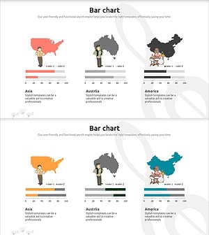 나라별 연주자 분석 - 가로막대그래프 템플릿