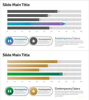 학습과 성장에 대한 그래프 – 시각적 데이터 전달