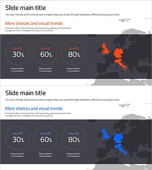 타겟 시장 점유율 분석 그래프 – 전략적 시장 이해