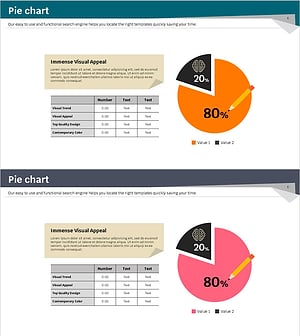 Neuroscience Topic Analysis and Pie Charts – Market Share Visualization