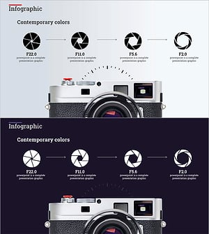 카메라 조리개 다이어그램 – 입문의 시작