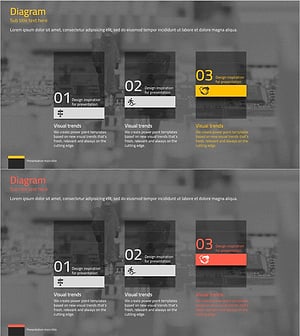 Step-by-step Service Implementation Plan – Expressed in Yellow and Red