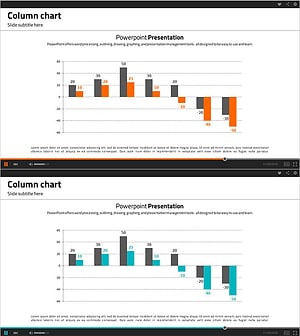 수익 세로 막대바 차트 – 시장 분석의 혁신
