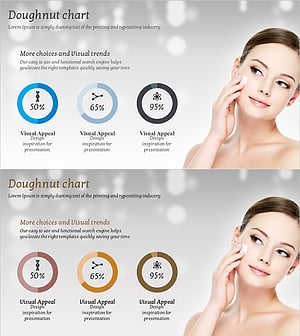 화장품 성분 비율 차트 – 시장 분석을 위한 도넛형 슬라이드