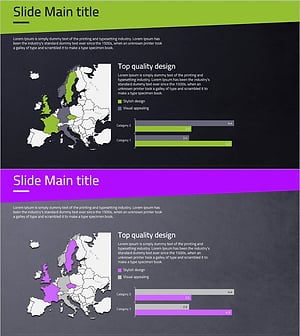 유럽 타겟시장 분석 막대그래프 – 시장 비전과 기회