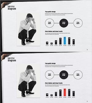 Target Market Strategy Diagram & Bar Graph