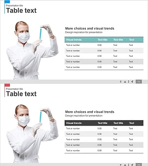실험 주요성과 테이블 – 데이터 및 비주얼 강조