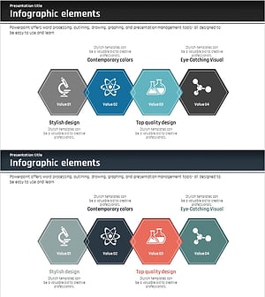 비즈니스 핵심 역량 중첩 다이어그램 – 강력한 전략 전달