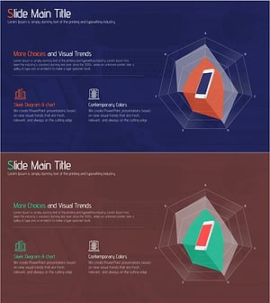 핸드폰 모바일 서비스 사업 개요