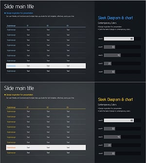매출 수익 분석표 & 그래프 – 재무 계획과 성과를 시각화