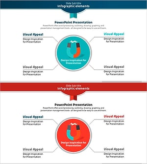 자석 확산 다이어그램 - 기술부문과 운영계획을 위한 인포그래픽
