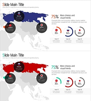 러시아·터키·일본 시장 개발 현황 도넛형 차트